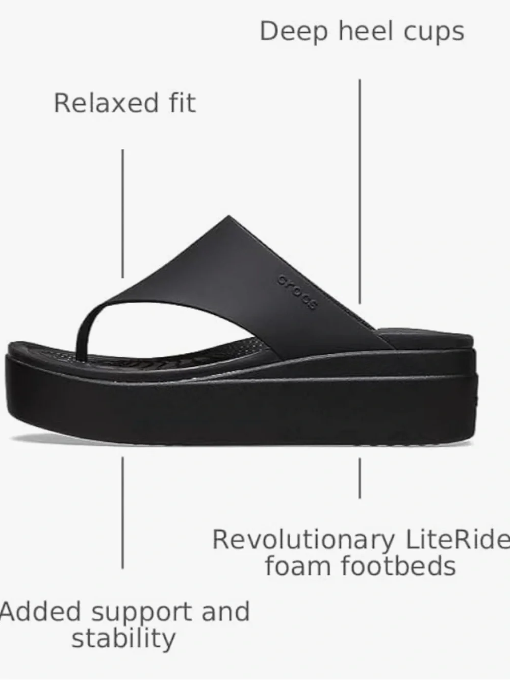 NWOT CROCS Brooklyn Black Platform Thong Sandals
